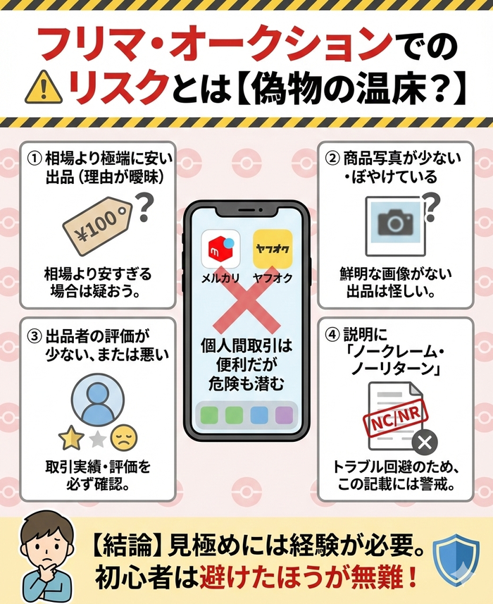 フリマやオークションでのリスクとは