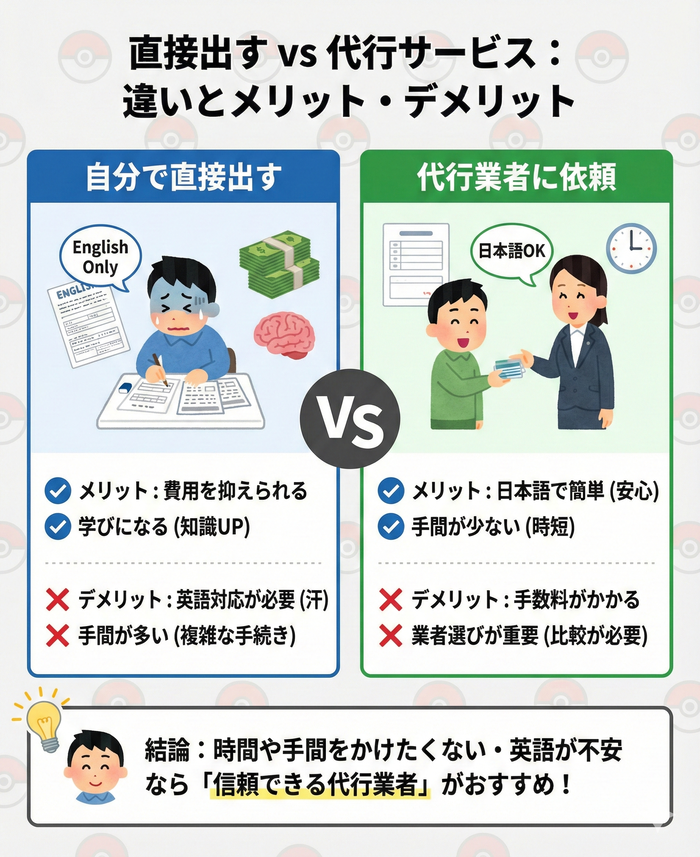 直接出す vs 代行サービスの違いとメリット・デメリット